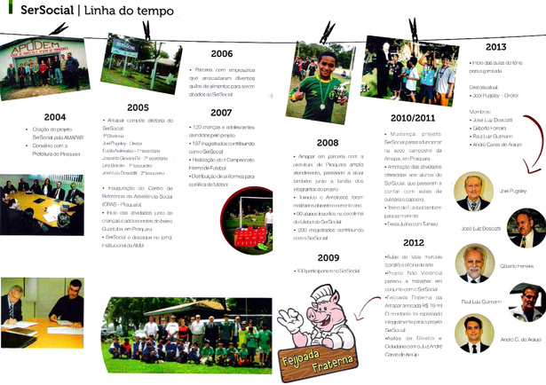 linha-do-tempo-p